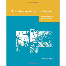 Human Semantic Potential: Spatial Language and Constrained Connectionism (H)