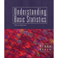 Understanding Basic Statistics