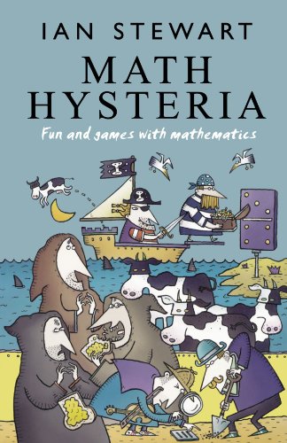 Math Hysteria