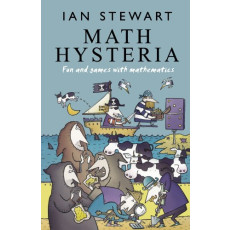 Math Hysteria