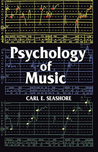 Psychology of Music