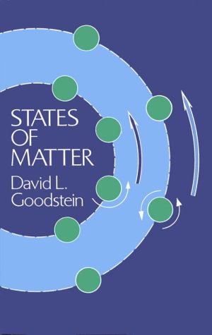 States of Matter(1985)