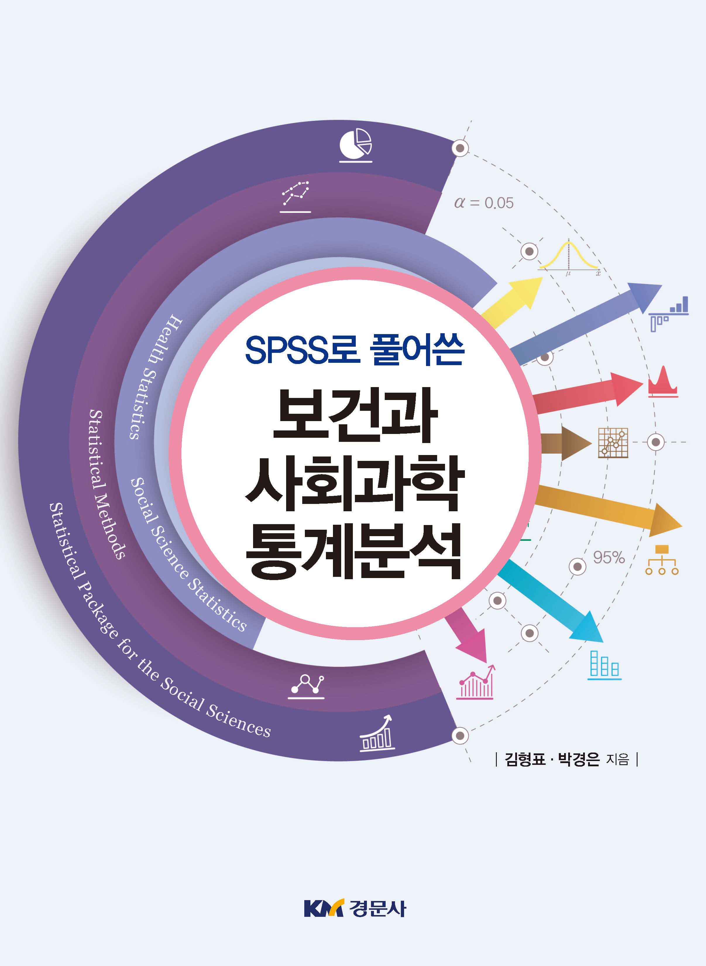 SPSS로 풀어쓴 보건과 사회과학 통계분석