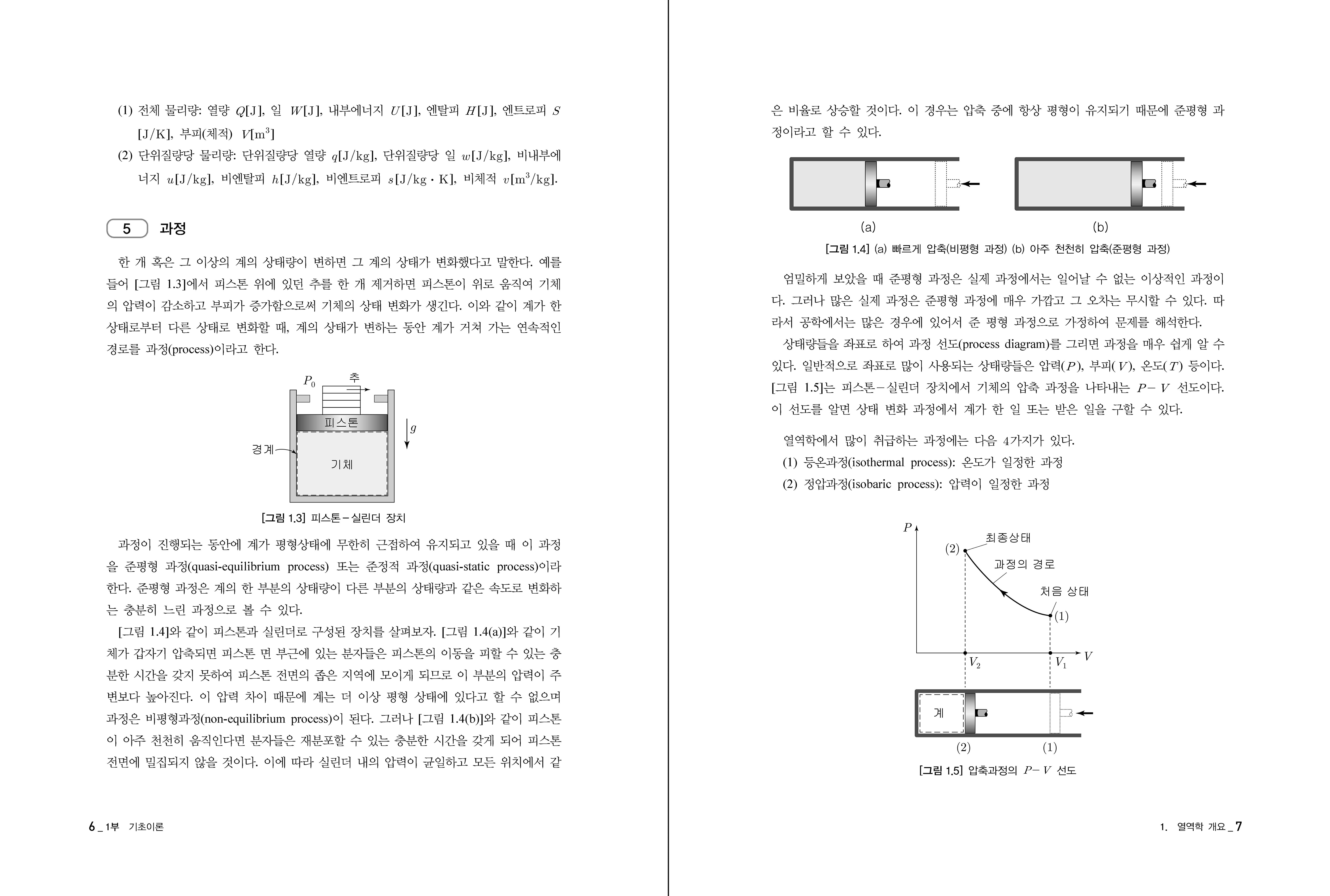 중등교사 임용시험 Point 열역학