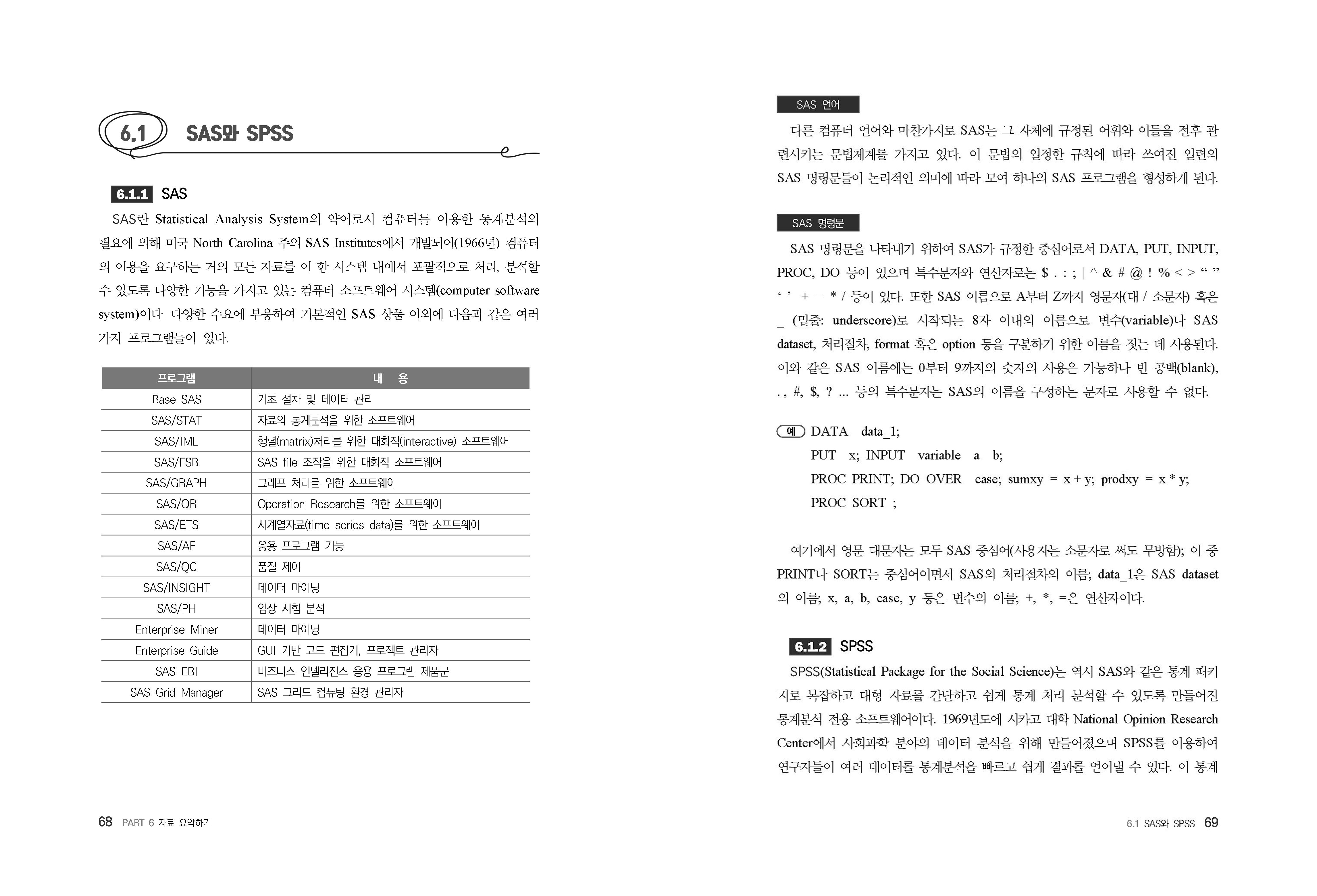 설문지 작성과 통계분석: SAS, SPSS 활용