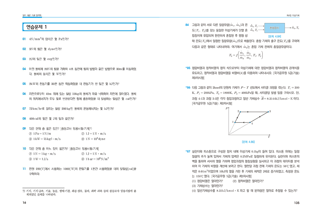 알기 쉬운 기본 열역학