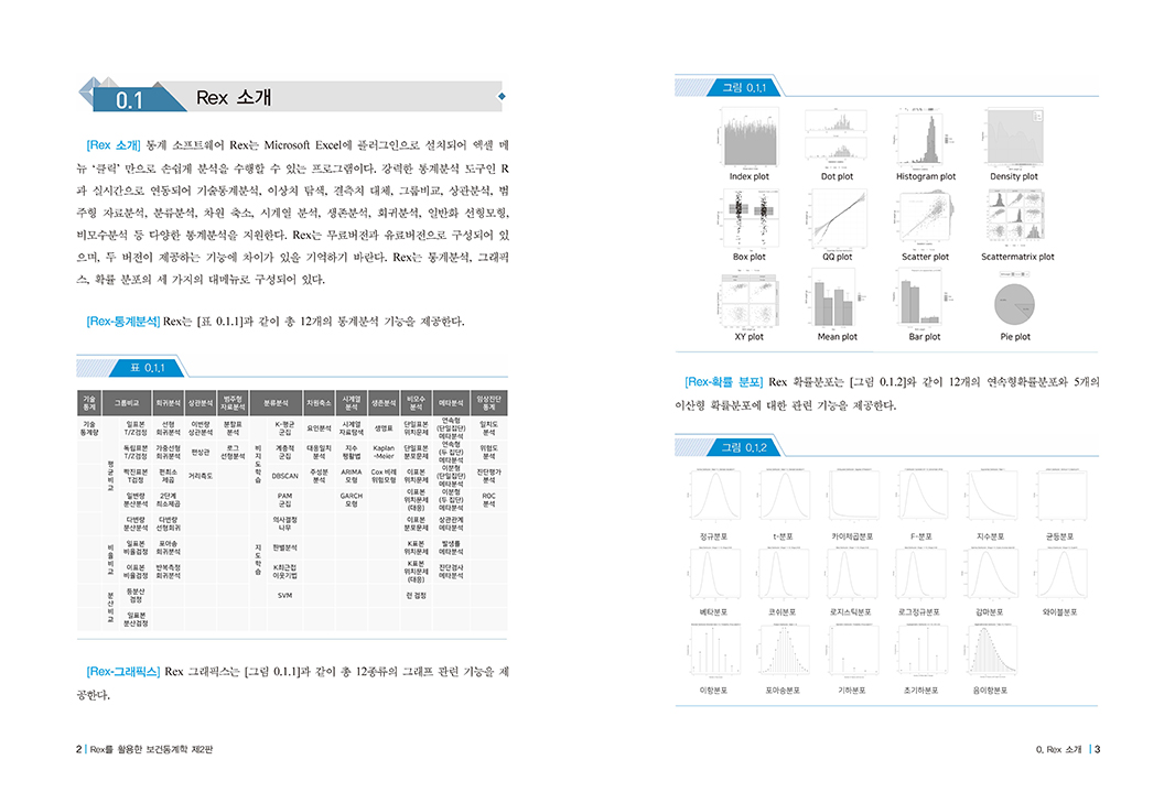 Rex를 활용한 보건통계학 개론 제2판