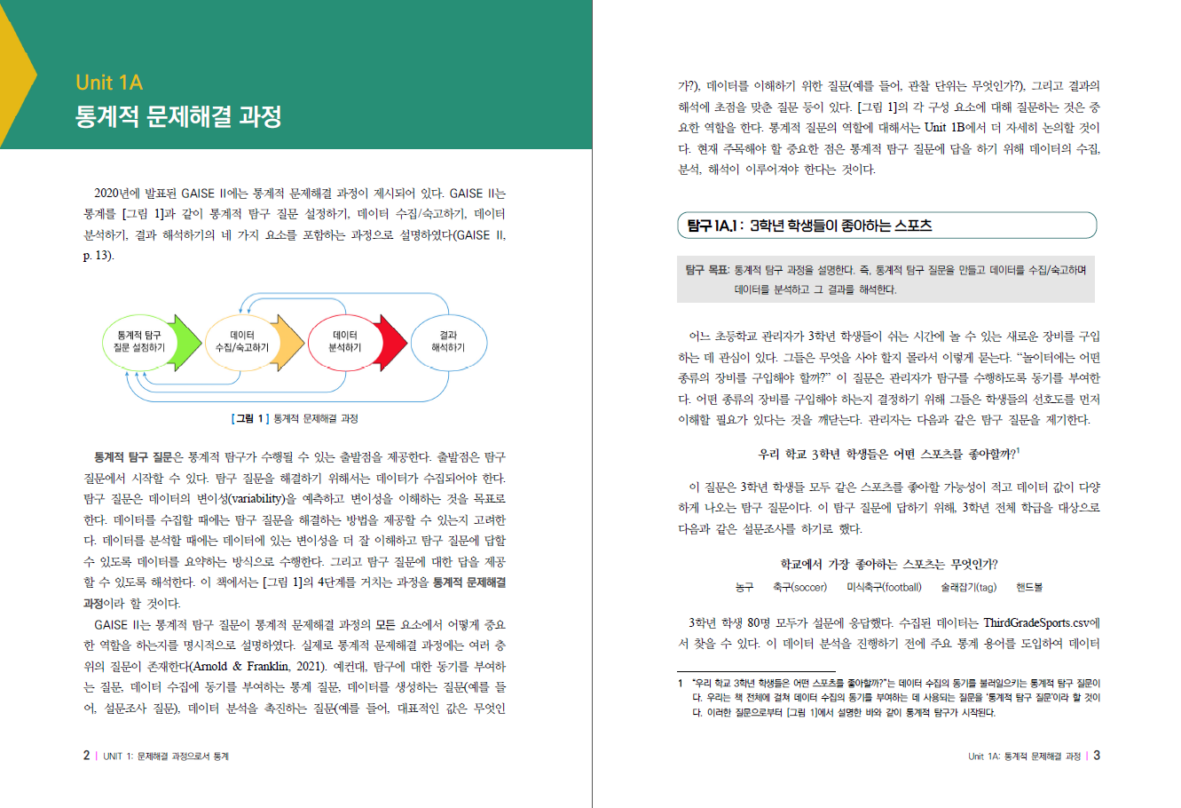 교사가 알아야 할 통계와 데이터과학