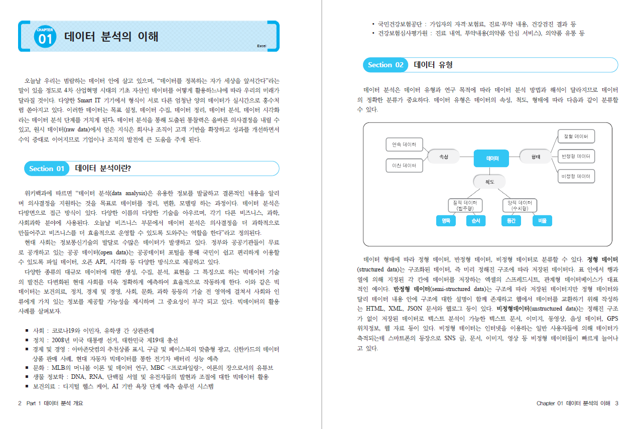 엑셀로 시작하는  데이터 분석 첫걸음