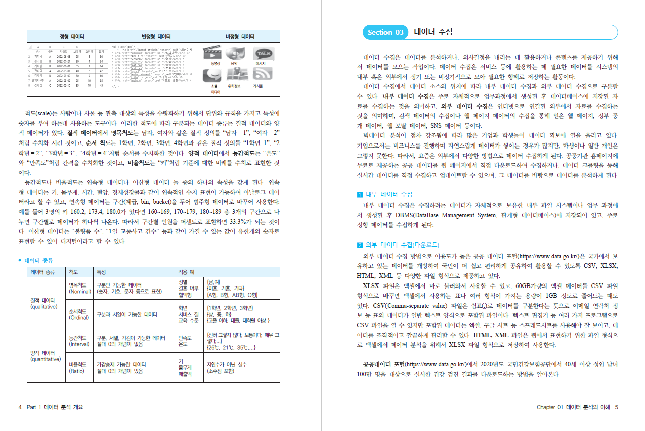 엑셀로 시작하는  데이터 분석 첫걸음