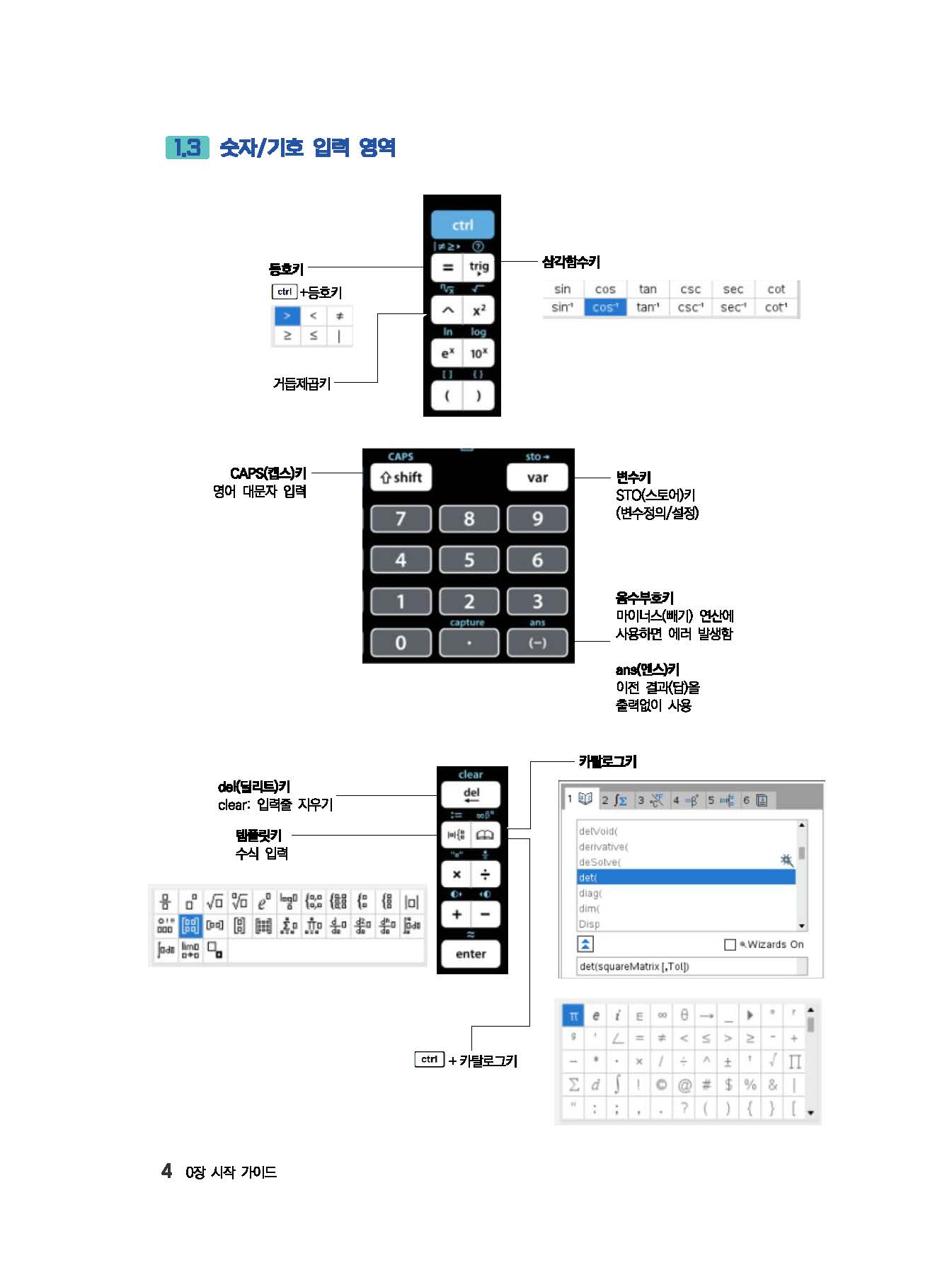 TI-nspire CX II CAS 계산기를 활용한  기초 미분적분학