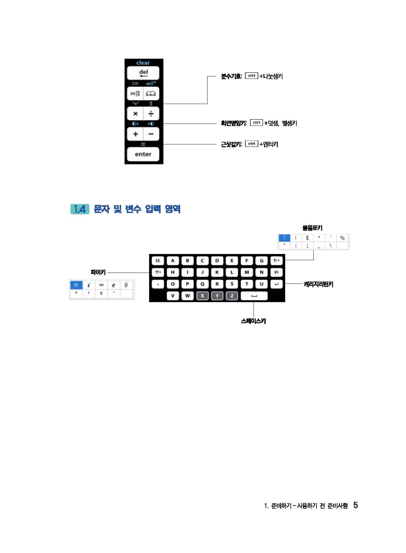 TI-nspire CX II CAS 계산기를 활용한  기초 미분적분학