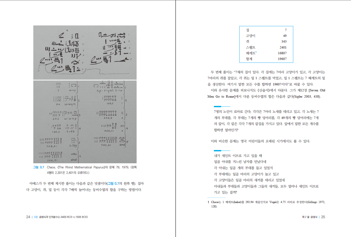 청동기 시대의 수학: IB 수학 지식론